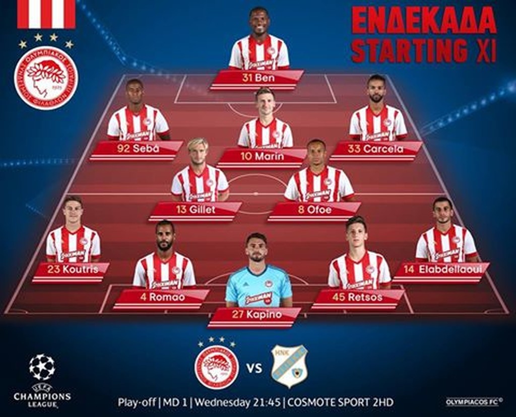 Με εκπλήξεις η ενδεκάδα του Ολυμπιακού με Ριέκα