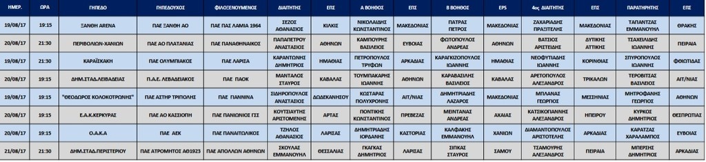 Οι διαιτητές της πρεμιέρας