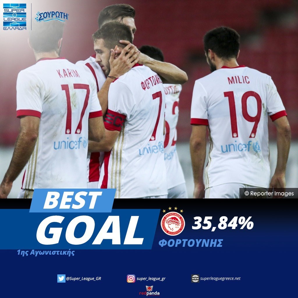 Ολυμπιακός: Σάρωσε… παντού ο Φορτούνης