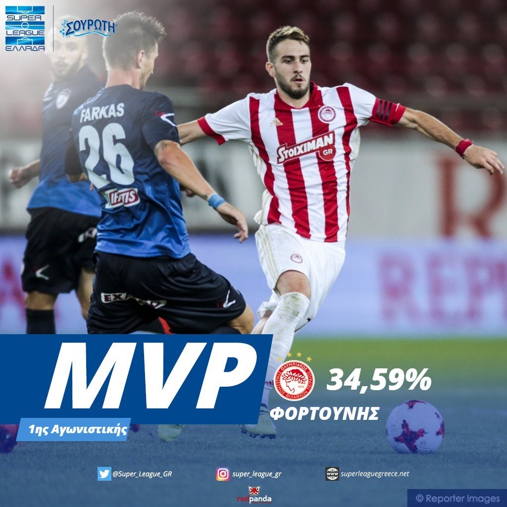 Ολυμπιακός: Σάρωσε… παντού ο Φορτούνης