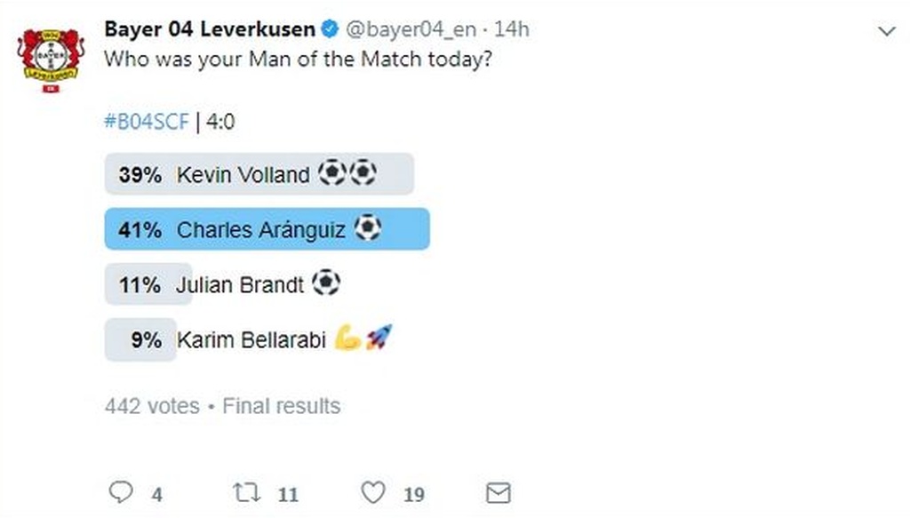 Λεβερκούζεν: Αποθέωση για το ντεμπούτο του Ρέτσου! (photos)