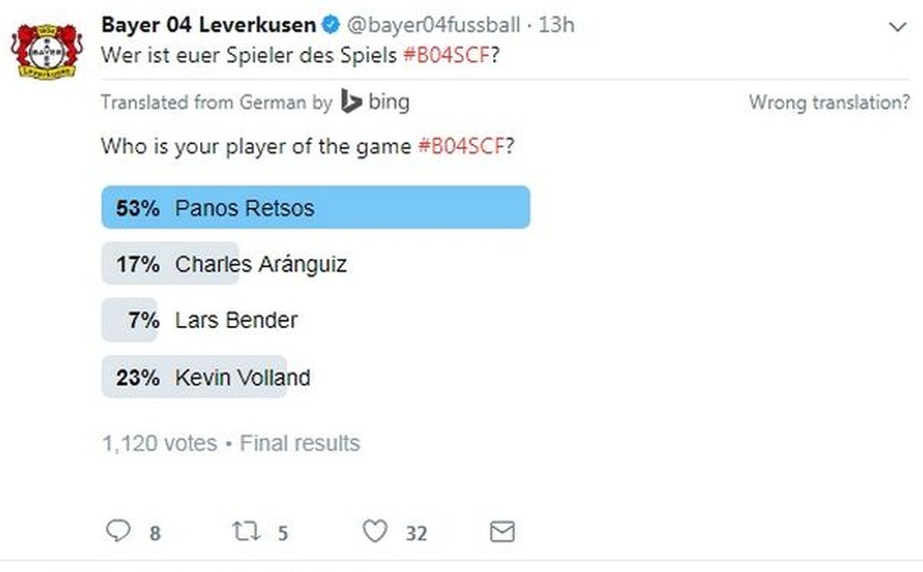 Λεβερκούζεν: Αποθέωση για το ντεμπούτο του Ρέτσου! (photos)