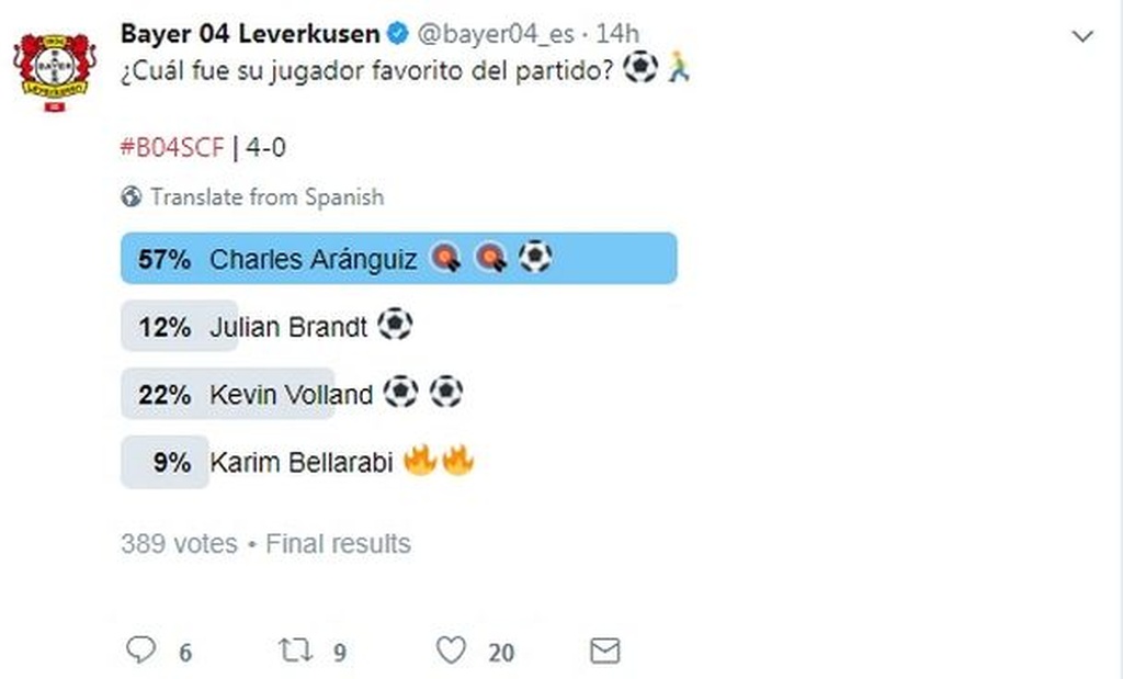 Λεβερκούζεν: Αποθέωση για το ντεμπούτο του Ρέτσου! (photos)