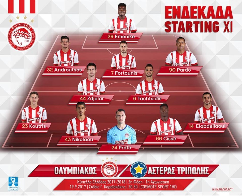 Ολυμπιακός: Η ενδεκάδα με Αστέρα Τρίπολης (photo)