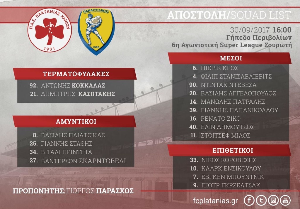 Πλατανιάς: Τρέχει και δεν φτάνει ο Παράσχος (pic)