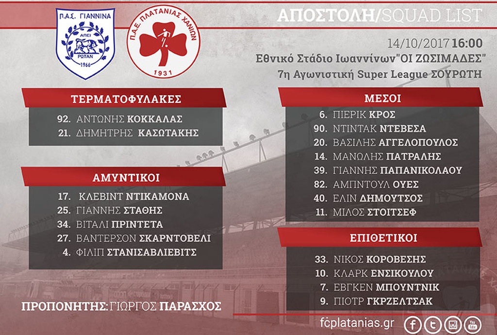 Πλατανιάς: Με εκπλήξεις στους «Ζωσιμάδες» (pic)