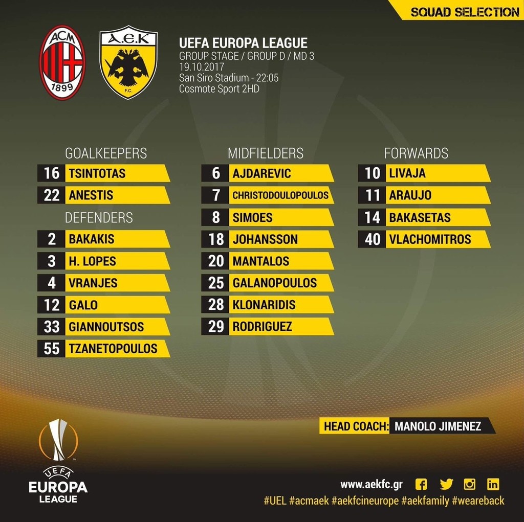 Με απουσίες η ΑΕΚ στο Μιλάνο (pic)
