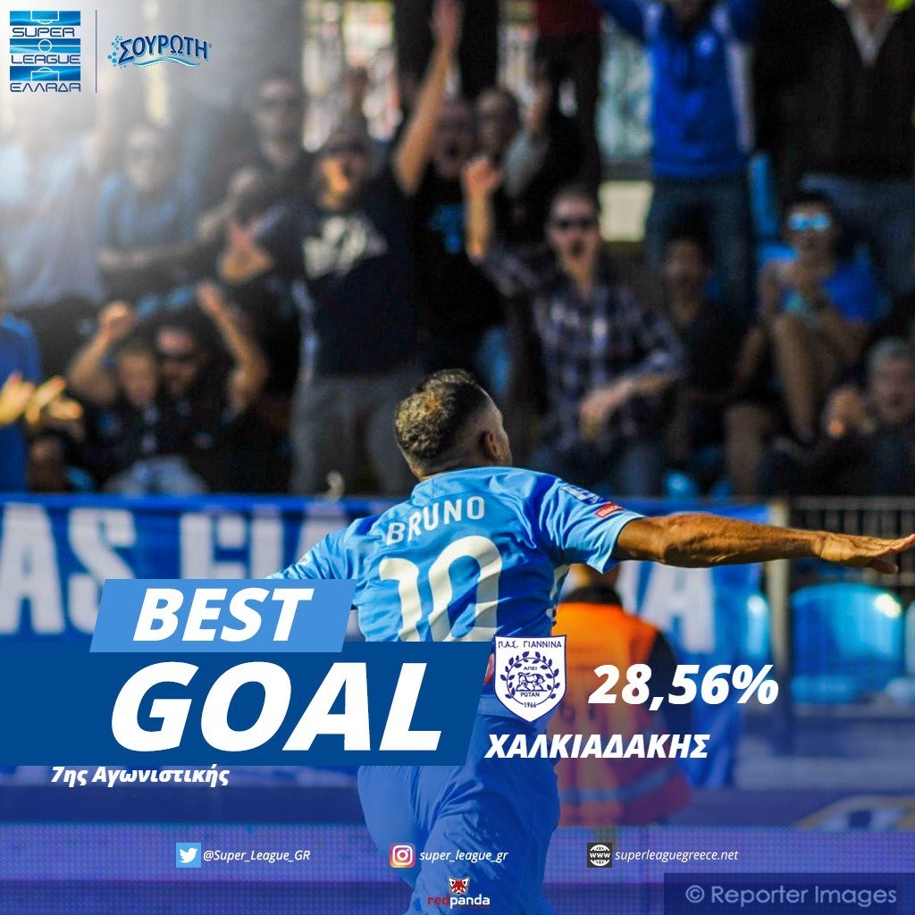 Super League: Χίλιεμαρκ και Χαλκιαδάκης οι κορυφαίοι (photos)