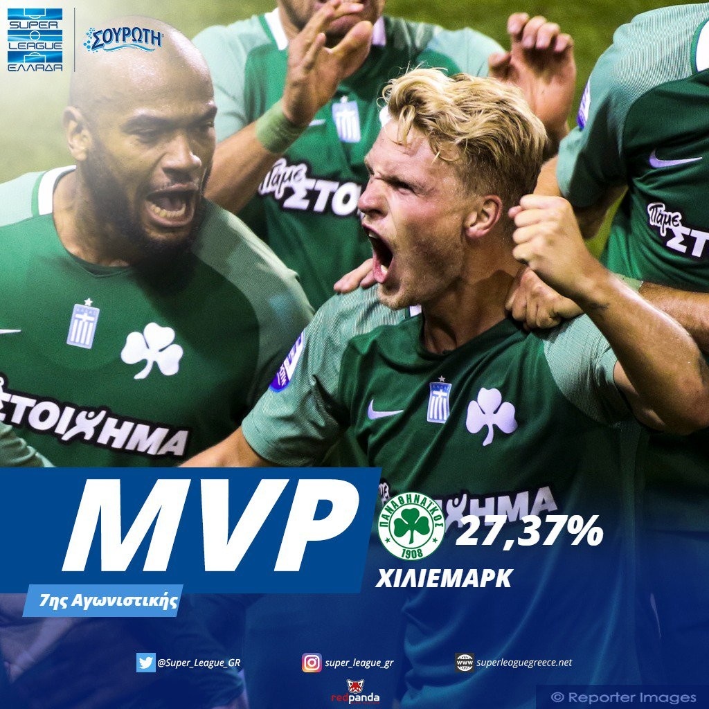 Super League: Χίλιεμαρκ και Χαλκιαδάκης οι κορυφαίοι (photos)