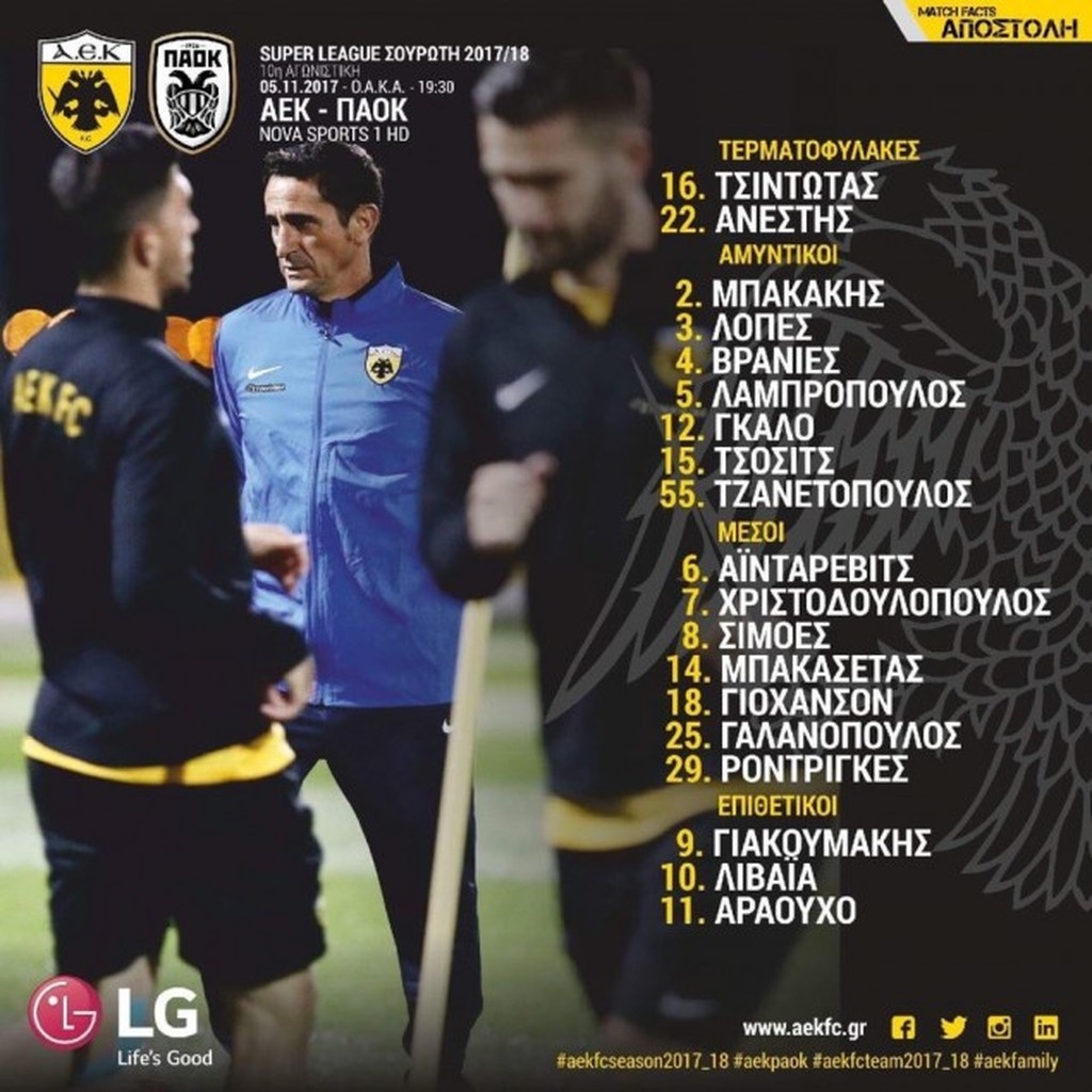 ΑΕΚ: Η αποστολή για το ντέρμπι με τον ΠΑΟΚ (pic)