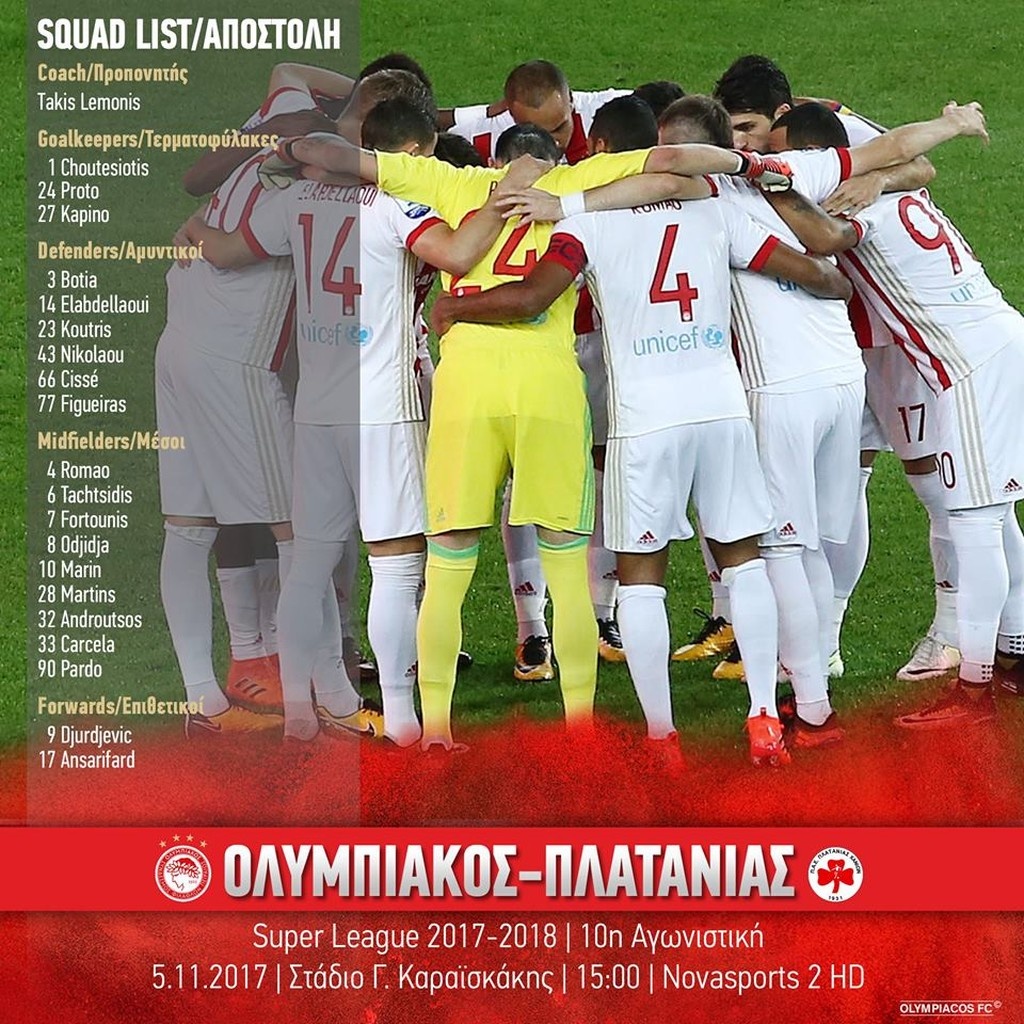 Ολυμπιακός: Με Φορτούνη, αλλά χωρίς Εμενίκε (photo)