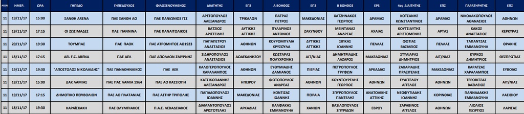 Καλογερόπουλος στο Παναθηναϊκός-ΑΕΚ