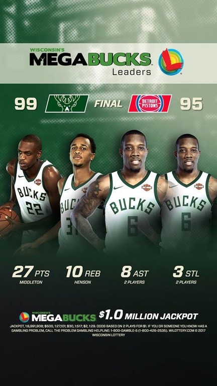 NBA: Δεν… σταματά πουθενά ο Αντετοκούνμπο (photos+video)