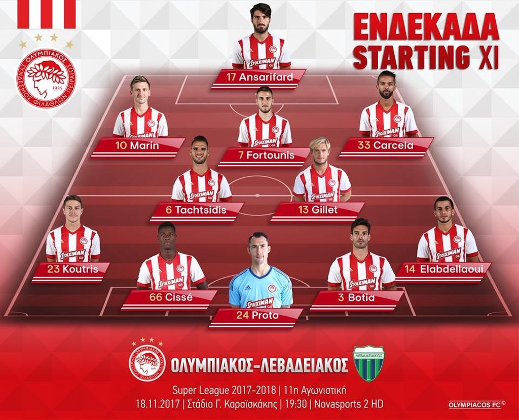 Ολυμπιακός: Η ενδεκάδα με Λεβαδειακό (photo)