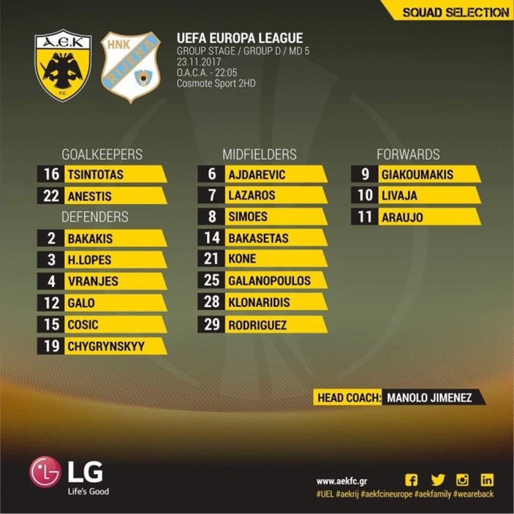 Europa League: Έτοιμη η ΑΕΚ για Ριέκα! (photo)