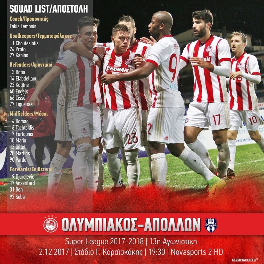 Ολυμπιακός: Χωρίς Καρσελά με Απόλλωνα (photos)