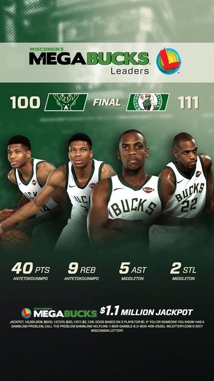 NBA: Μυθική 40άρα σε ελληνική βραδιά ο Αντετοκούνμπο! (photos+video)