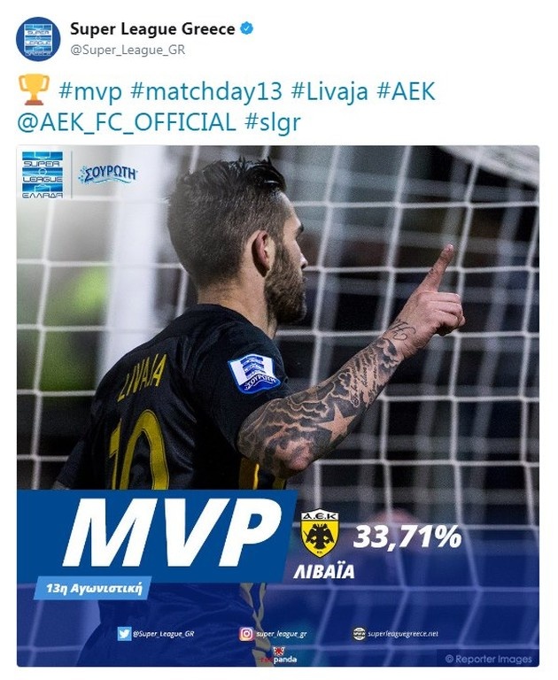 Super League: Κορυφαίοι Λιβάγια και Βασιλακάκης