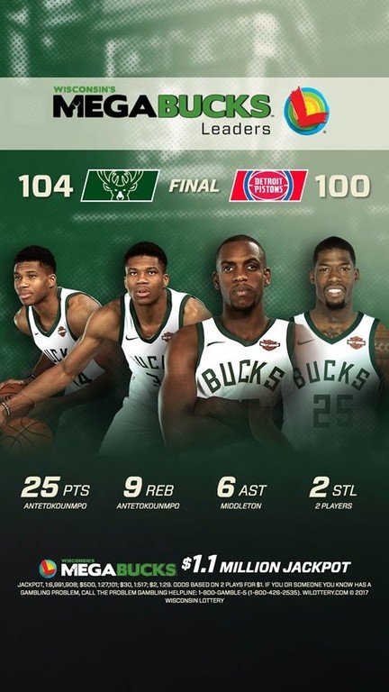 NBA: Το καλύτερο δώρο γενεθλίων για τον Αντετοκούνμπο (photos+video)