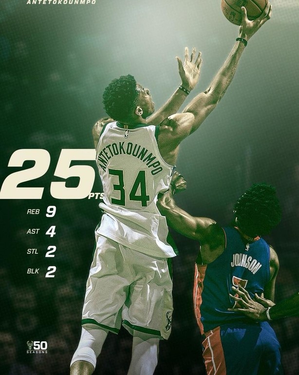 NBA: Το καλύτερο δώρο γενεθλίων για τον Αντετοκούνμπο (photos+video)