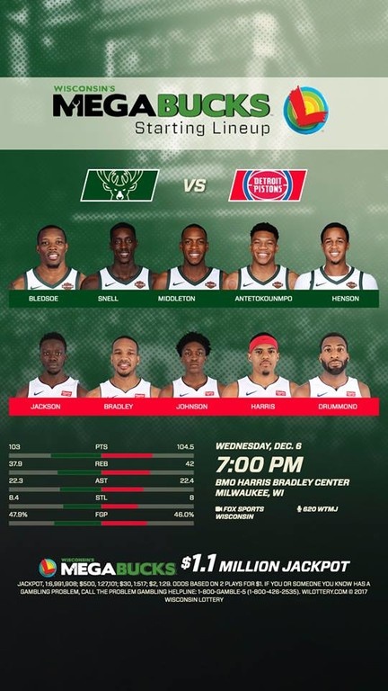 NBA: Το καλύτερο δώρο γενεθλίων για τον Αντετοκούνμπο (photos+video)