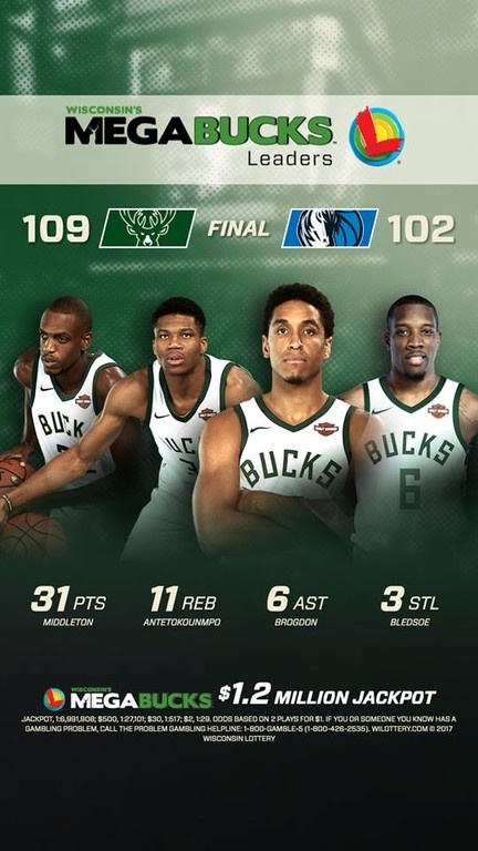 NBA: Νέα μαγικά Αντετοκούνμπο (photos+video)