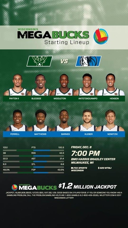 NBA: Νέα μαγικά Αντετοκούνμπο (photos+video)