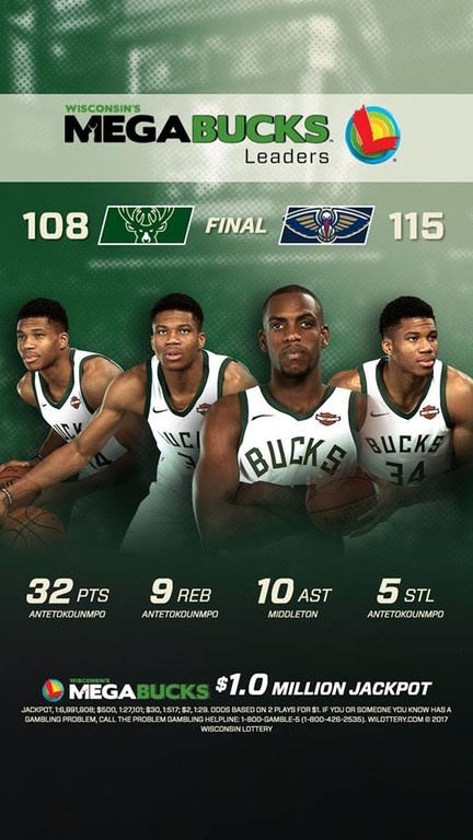 NBA: Ο Giannis δεν έφερε την «άνοιξη» στη Νέα Ορλεάνη! (photos+video)