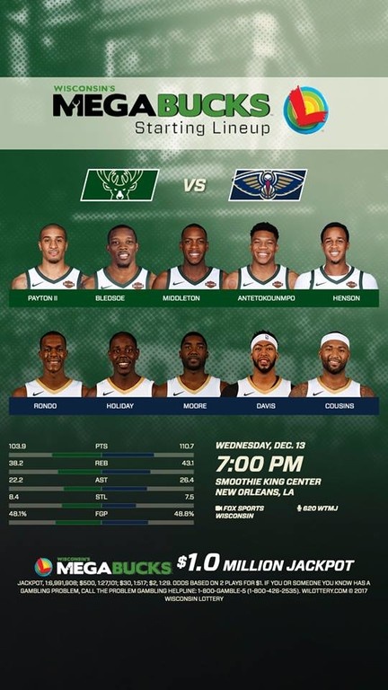 NBA: Ο Giannis δεν έφερε την «άνοιξη» στη Νέα Ορλεάνη! (photos+video)