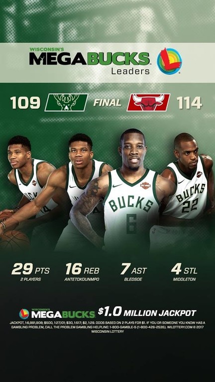 NBA: Μαινόμενοι «Ταύροι» στο Μιλγουόκι παρέσυραν και τον «διπλό» Γιάννη! (photos+video)