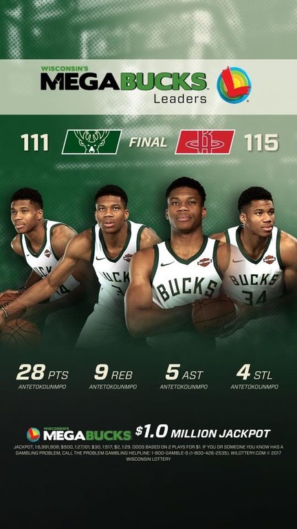 NBA: «Ρουκέτα» ο Αντετοκούνμπο, δεν άντεξαν τα «Ελάφια» (photos+video)