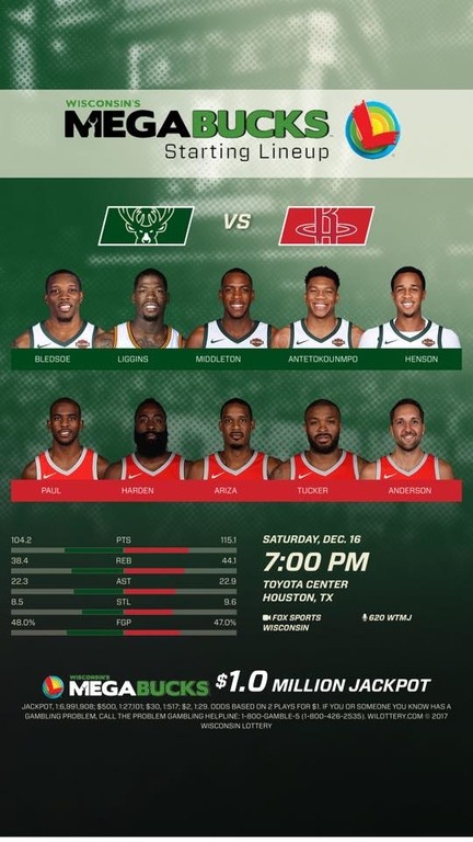 NBA: «Ρουκέτα» ο Αντετοκούνμπο, δεν άντεξαν τα «Ελάφια» (photos+video)