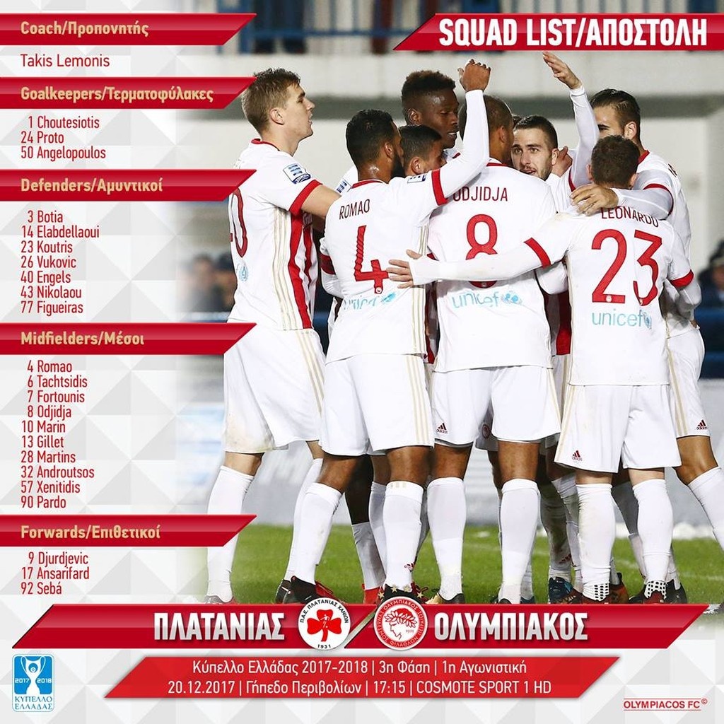 Ολυμπιακός: Χωρίς Σισέ και Μπεν στα Χανιά (photo)