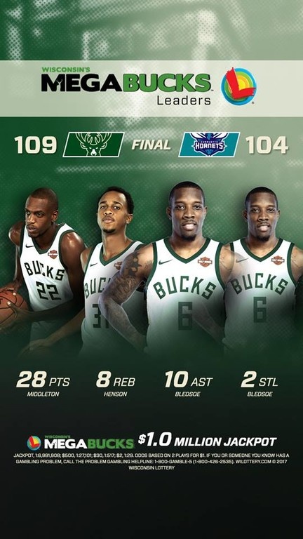 NBA: Έφερε την... ανατροπή στους Μπακς ο Αντετοκούνμπο (photos+video)