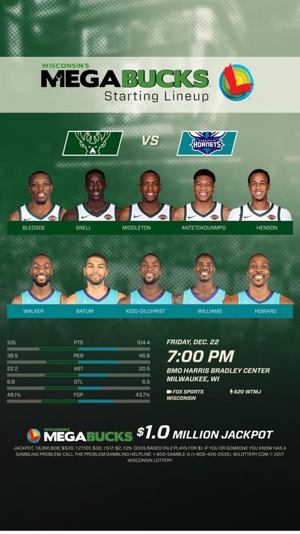 NBA: Έφερε την... ανατροπή στους Μπακς ο Αντετοκούνμπο (photos+video)