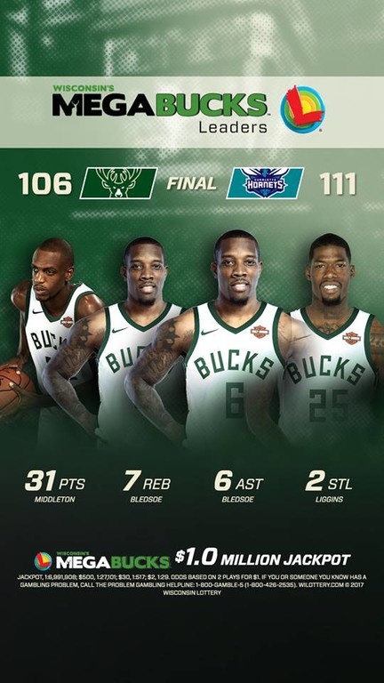 NBA: Μπακς χωρίς Γιάννη προκοπή δεν κάνει! (photos+video)