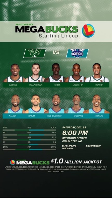 NBA: Μπακς χωρίς Γιάννη προκοπή δεν κάνει! (photos+video)