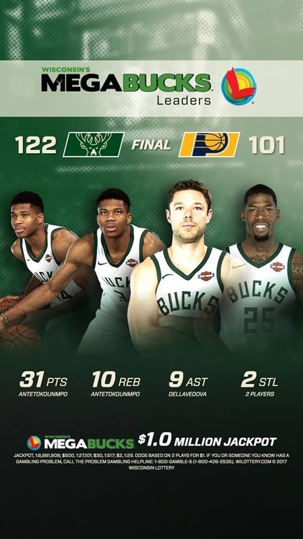 NBA: Οργίασε κόντρα στους Πέισερς ο Αντετοκούνμπο! (photos+video)