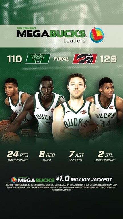 NBA: «Δεινόσαυροι» διέλυσαν το Μιλγουόκι, διασώθηκε ο Giannis (photos+video)