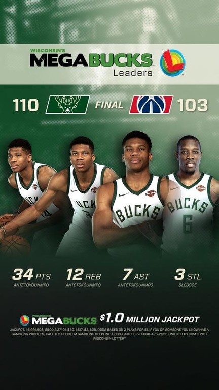 NBA: Μαγικά Αντετοκούνμπο με Ουίζαρντς! (photos+video)