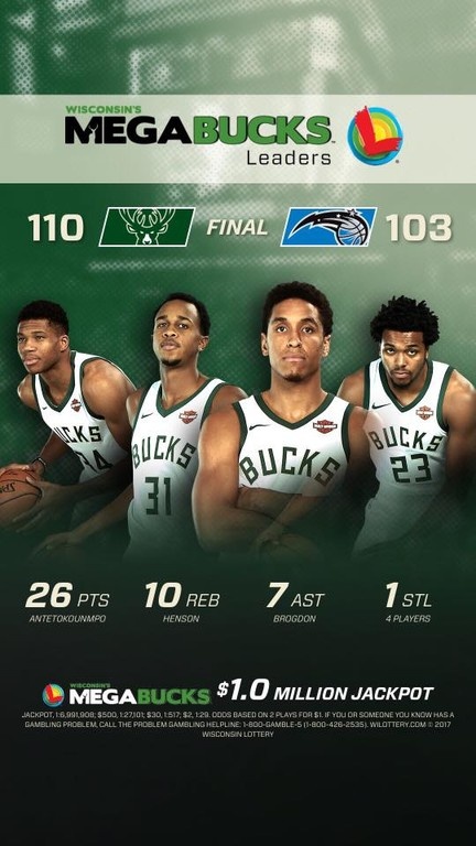 NBA: Δεν ίδρωσαν Μπακς και Giannis (photos+video)