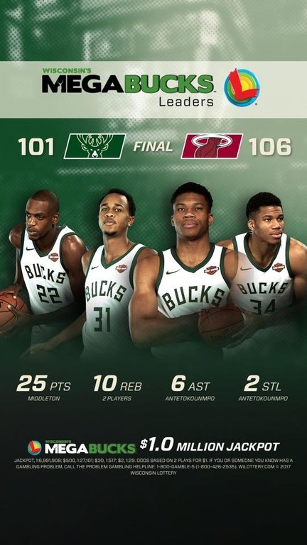 NBA: Έκαψαν… το Μιλγουόκι οι Χιτ (photos+video)