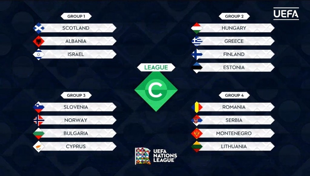 UEFA Nations League: Ευκαιρία ανόδου για Ελλάδα (photos)