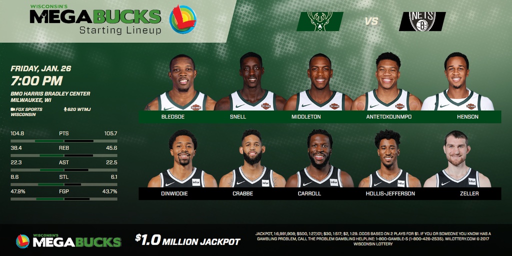 NBA: Όργια με 40άρα από Αντετοκούνμπο (photos+video)