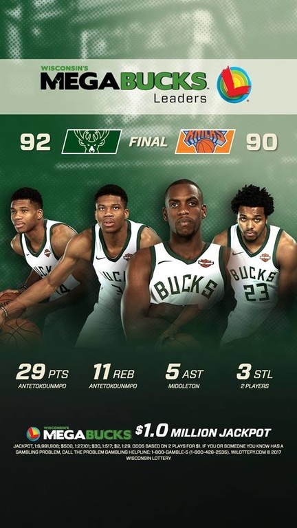 NBA: Ο Αντετοκούνμπο ξέρανε και πάλι με buzzer beater τους Νικς (photos+video)