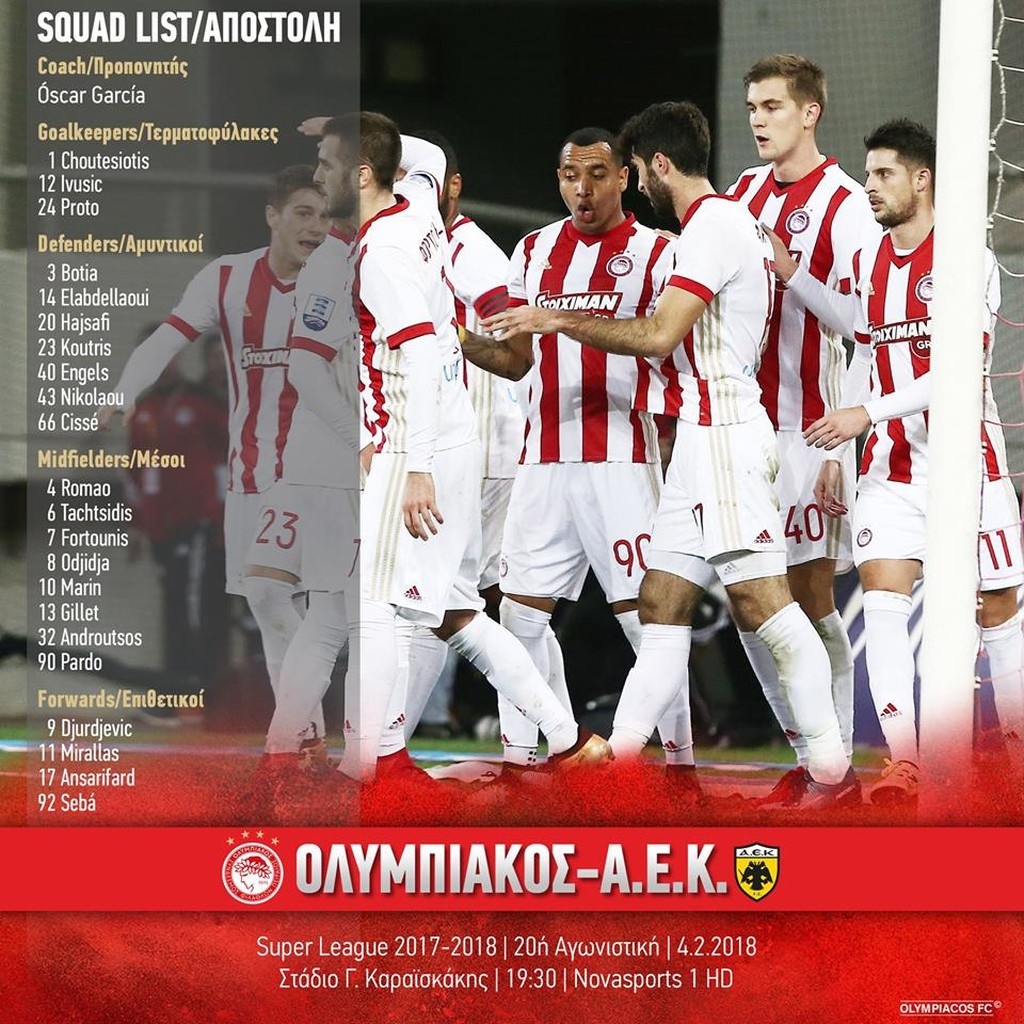 Ολυμπιακός - ΑΕΚ: Τελικός για τον τίτλο (photos)