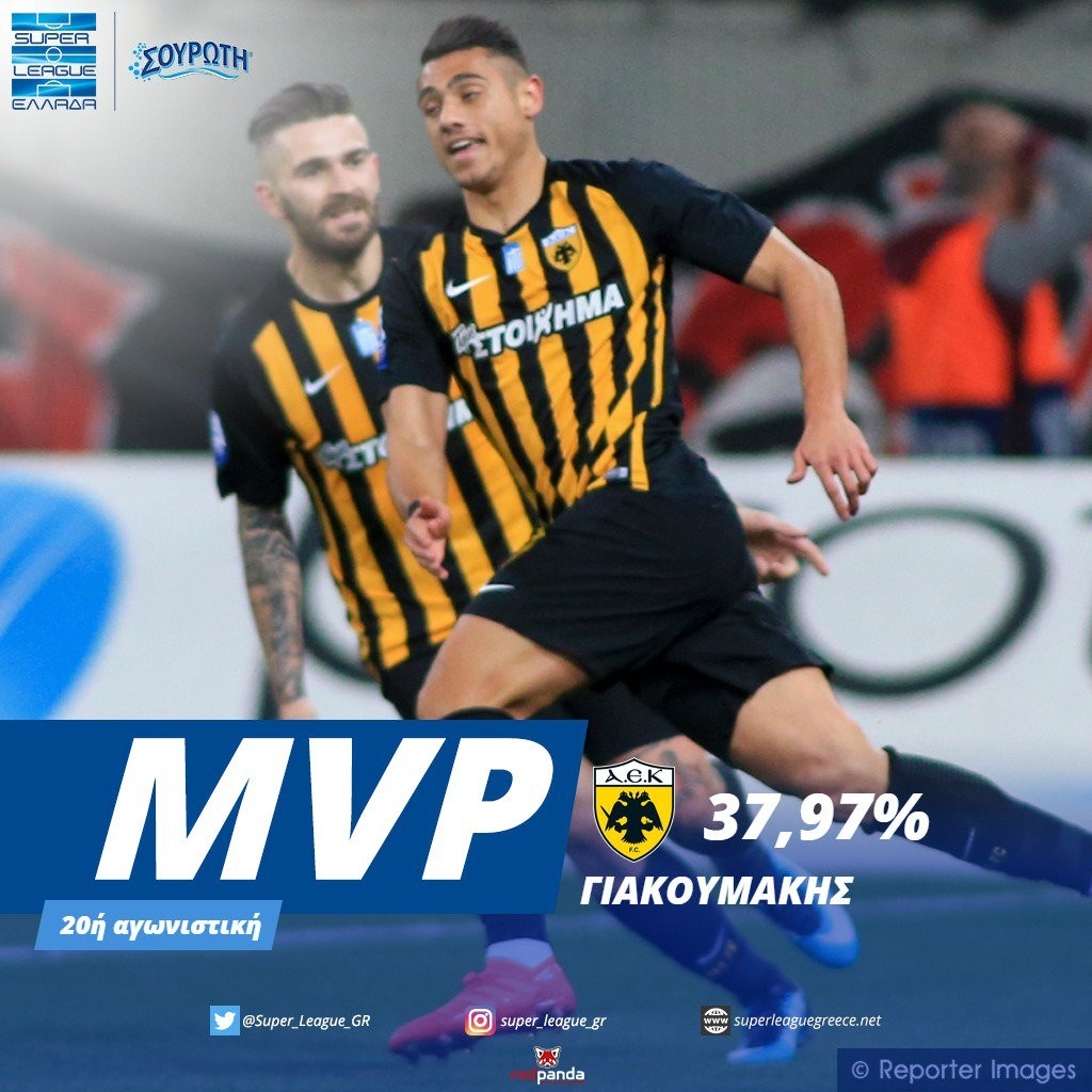 Super League: Έκανε το… νταμπλ ο Γιακουμάκης (photos)