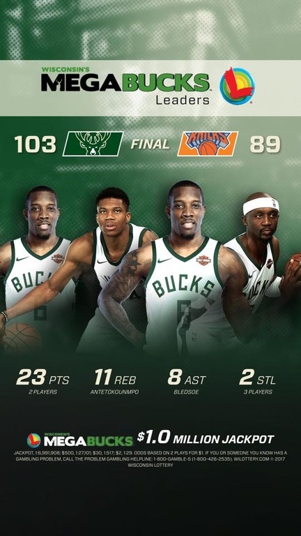 NBA: «Διπλό» στη Νέα Υόρκη με Αντετοκούνμπο οι Μπακς (photos+video)