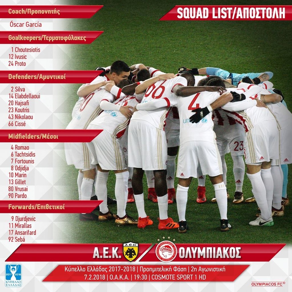 ΑΕΚ - Ολυμπιακός live