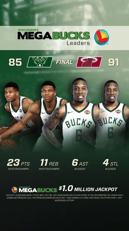 NBA: «Διπλός» Αντετοκούνμπο, ήττα για Μπακς (photos+video)